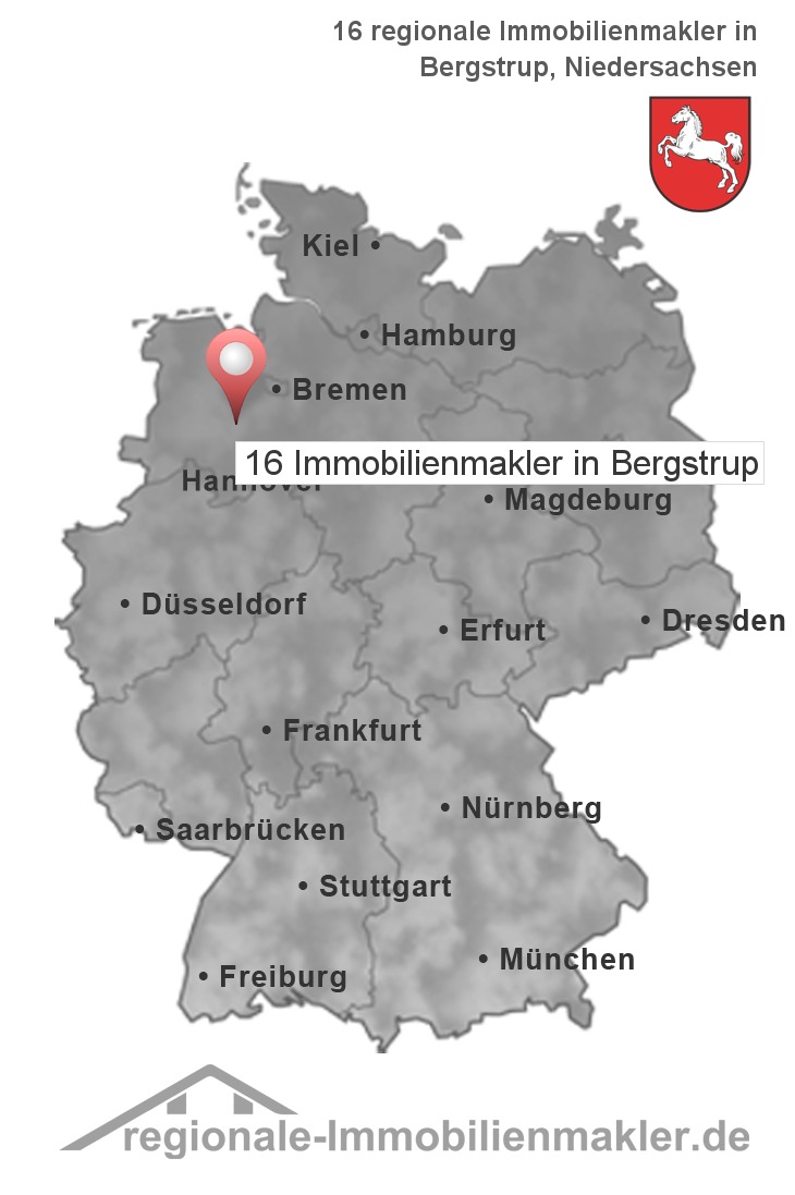 Immobilienmakler Bergstrup