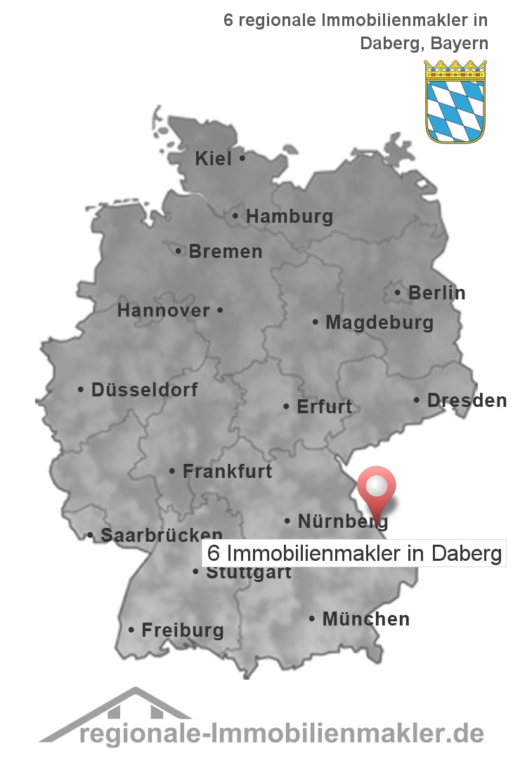 Immobilienmakler Daberg