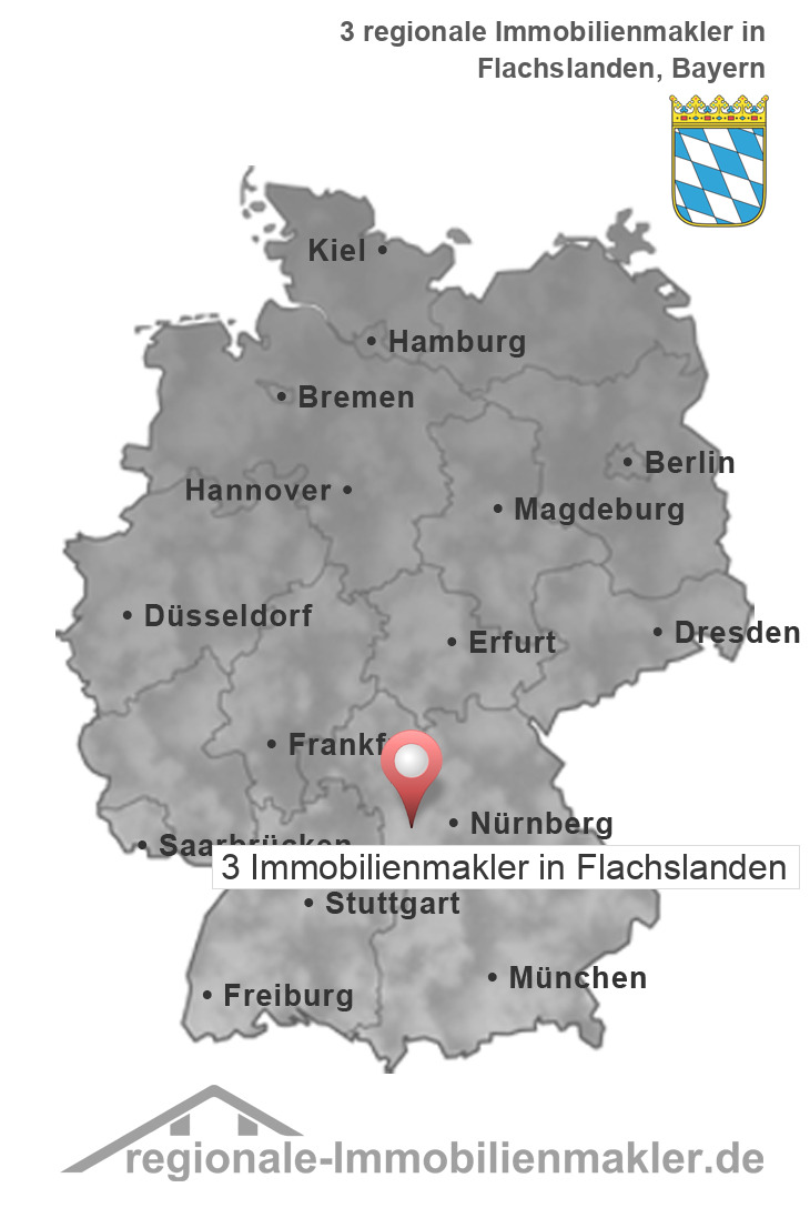 Immobilienmakler Flachslanden