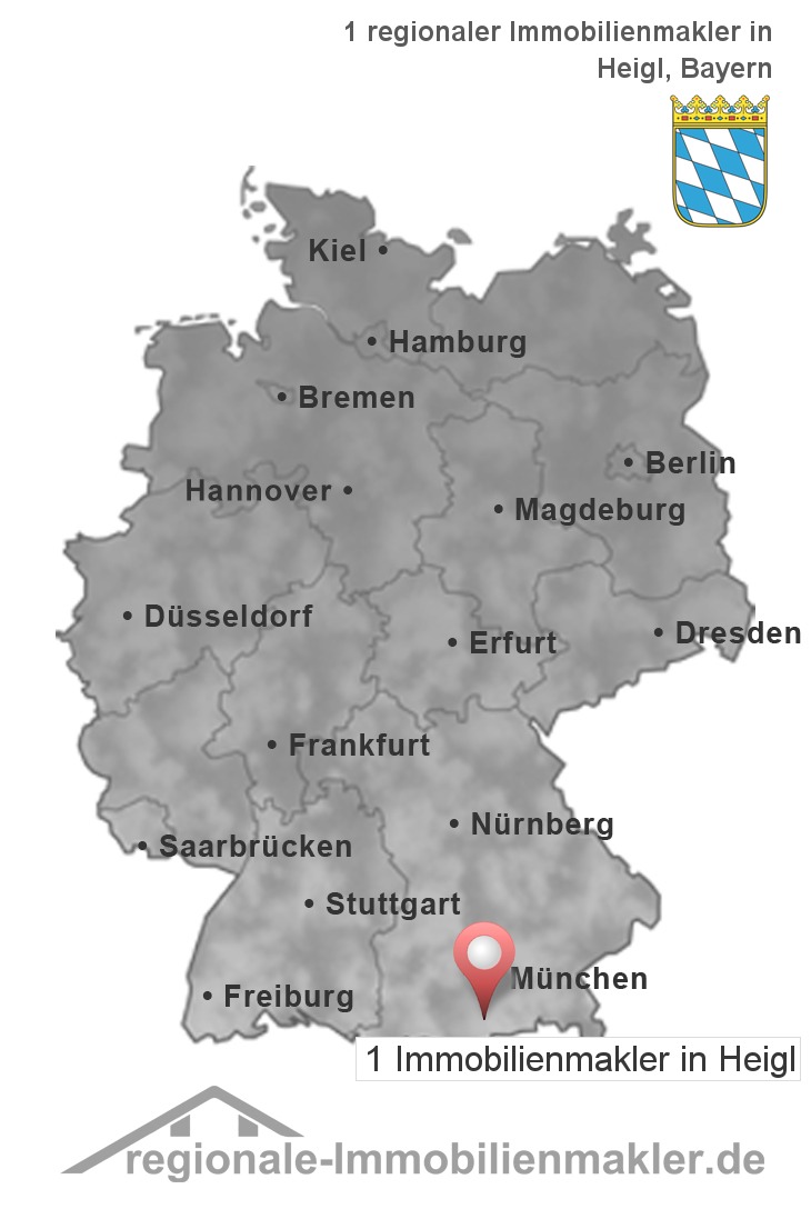 Immobilienmakler Heigl