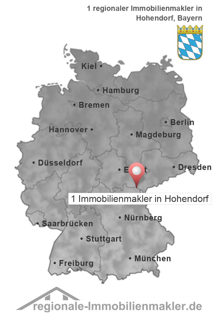 Immobilienmakler Hohendorf